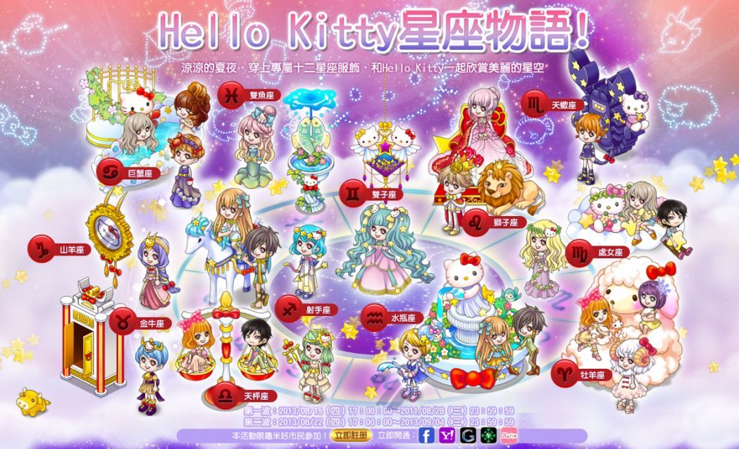Hello Kitty 星座物語十二星座專屬服飾