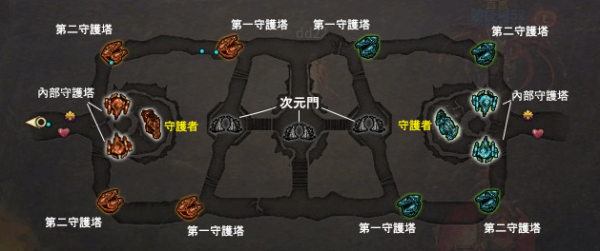 名譽激戰地，強者之戰地圖，玩家須從第一守護塔開始攻擊至打倒對方守護者為獲勝