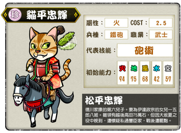 火屬性的「貓平忠輝」代表技能「砲術」